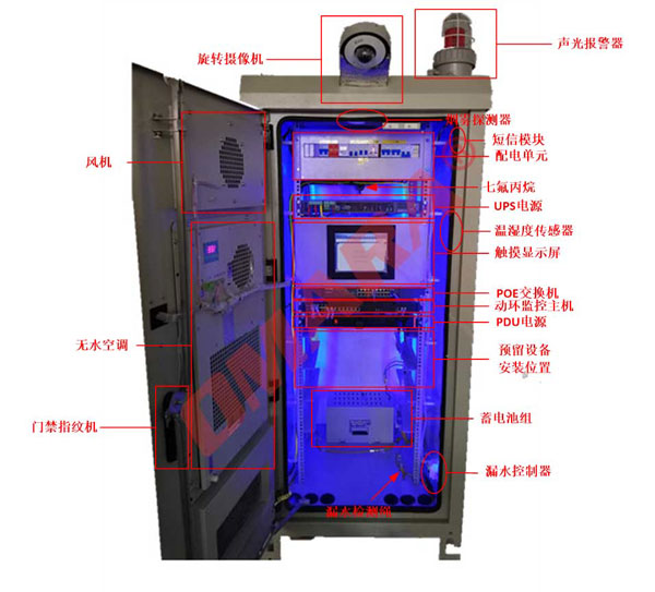 ETC門架系統(tǒng)一體化智能機柜·可按需定制