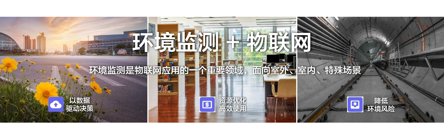 環(huán)境監(jiān)測+物聯(lián)網(wǎng)：環(huán)境監(jiān)測是物聯(lián)網(wǎng)應(yīng)用的一個重要領(lǐng)域，面向室外、 室內(nèi)、特殊場景