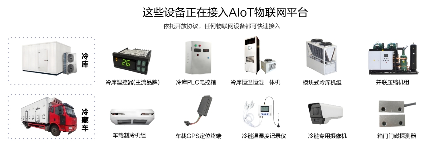 冷庫和冷藏車應(yīng)用的溫控器、風(fēng)冷機組、PLC電控箱等這些設(shè)備正在接入物聯(lián)網(wǎng)平臺