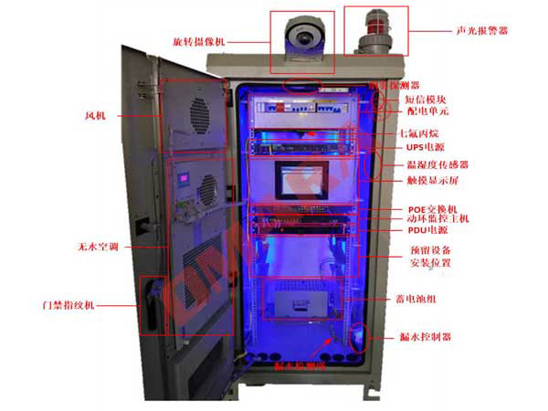 神行太保星夜抵達，廣東ETC門架系統(tǒng)一體化智能機柜調(diào)試