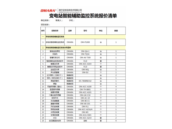 變電站監(jiān)控設(shè)備清單報(bào)價(jià)我們能提供！