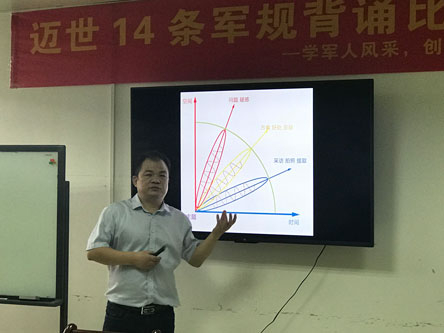 制作內(nèi)容 分享傳播，南寧邁世為未來戰(zhàn)役準(zhǔn)備這么干！