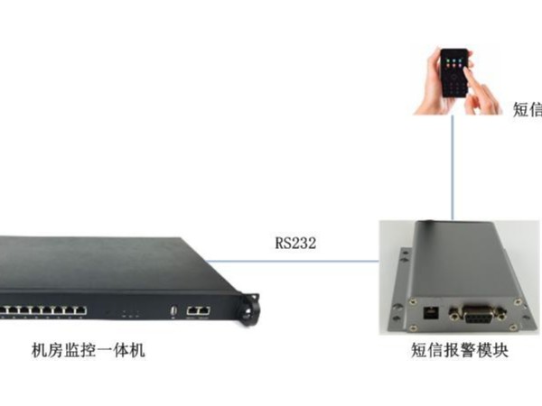 機房漏水短信報警系統(tǒng)，你知道嗎？