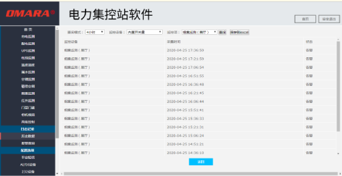 這有你想知道電力集控站軟件廠家排名！