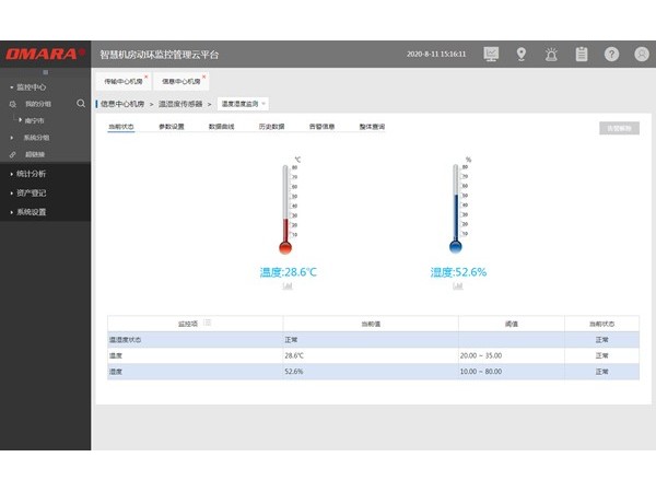 機房環(huán)境云監(jiān)控平臺，輔助環(huán)境管控的好助手