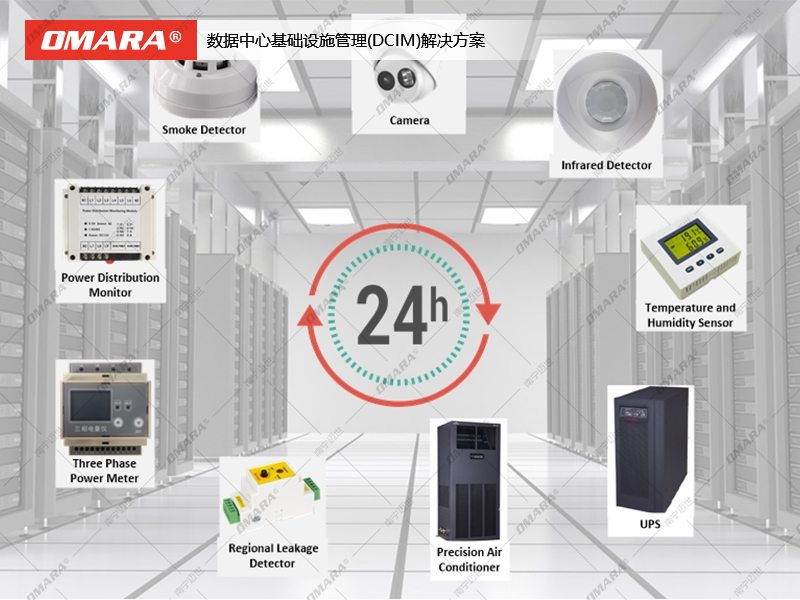 數(shù)據(jù)中心基礎設施管理(DCIM)解決方案