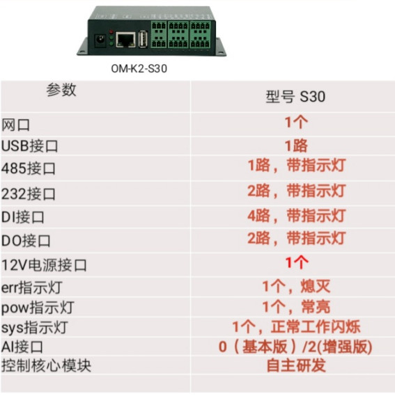 配用電監(jiān)測與管理主機(jī)-邁世超小型主機(jī)